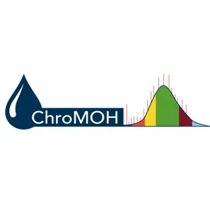 ChroMOH SW